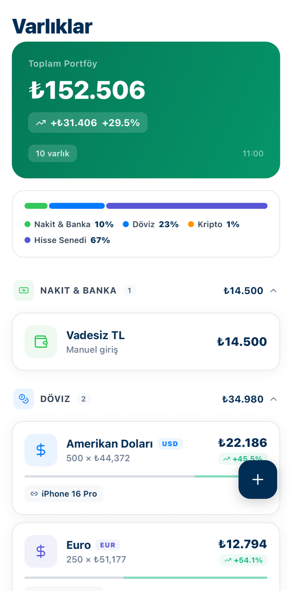 Total Wealth UI